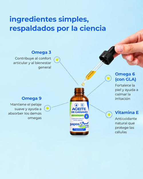 Aceite de cáñamo para mascotas